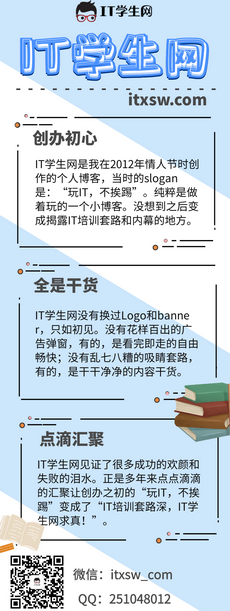 IT�W(xu��)���W(w��ng)